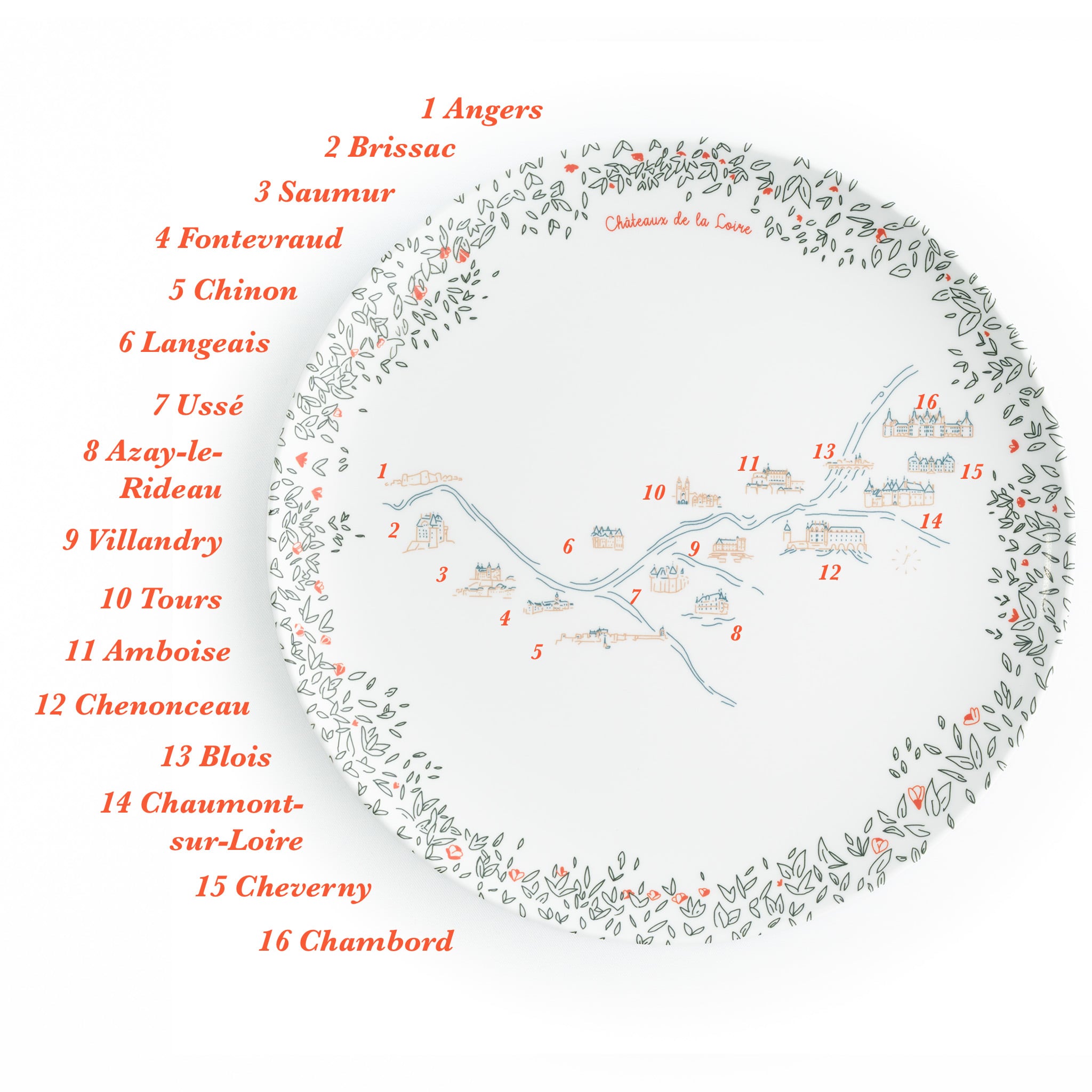 Carte des châteaux de la Loire sur une assiette
