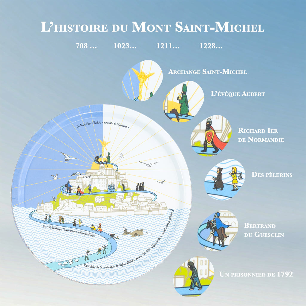 Histoire du Mont Saint-Michel raconté sur un plateau officiel