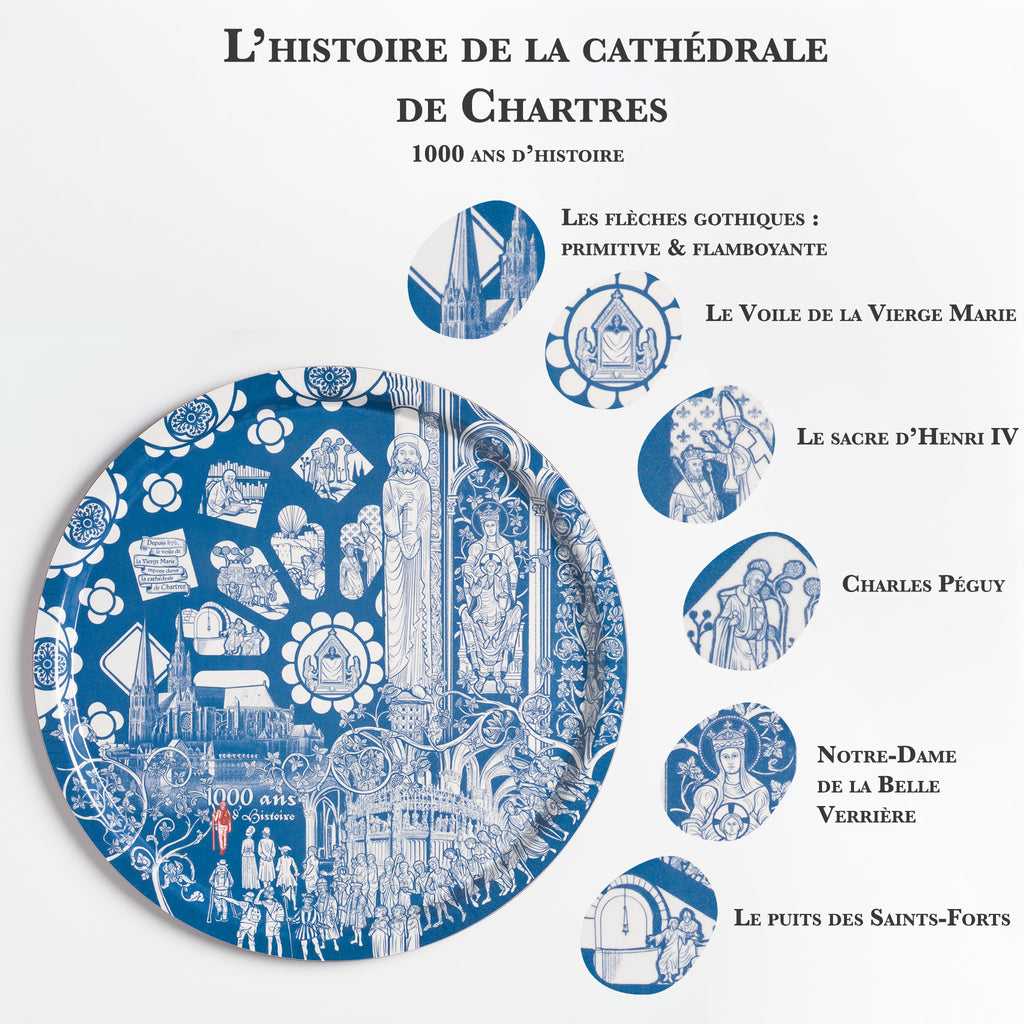 L'histoire de la cathédrale de Chartres détaillée.