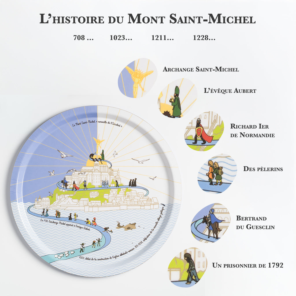 Histoire du Mont Saint Michel sur un plateau Ours Blanc Paris.