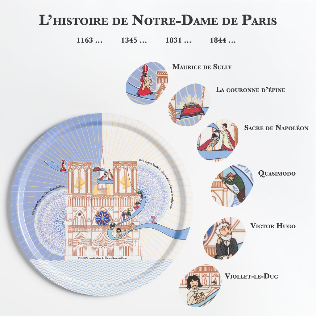 L'histoire de Notre-Dame de Paris illustrée sur un plateau fabriqué en France.