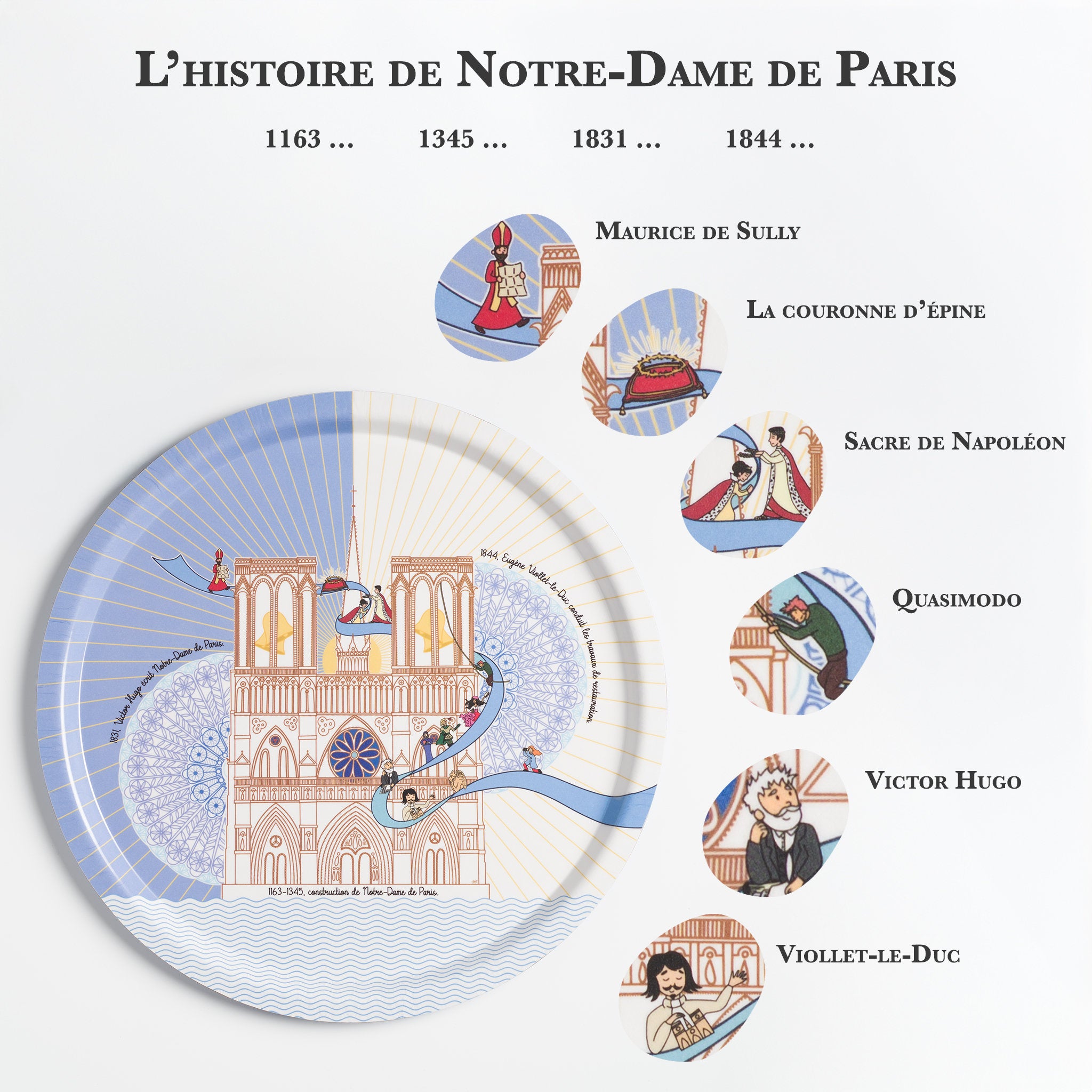 L'histoire de Notre-Dame de Paris illustrée sur un plateau fabriqué en France.