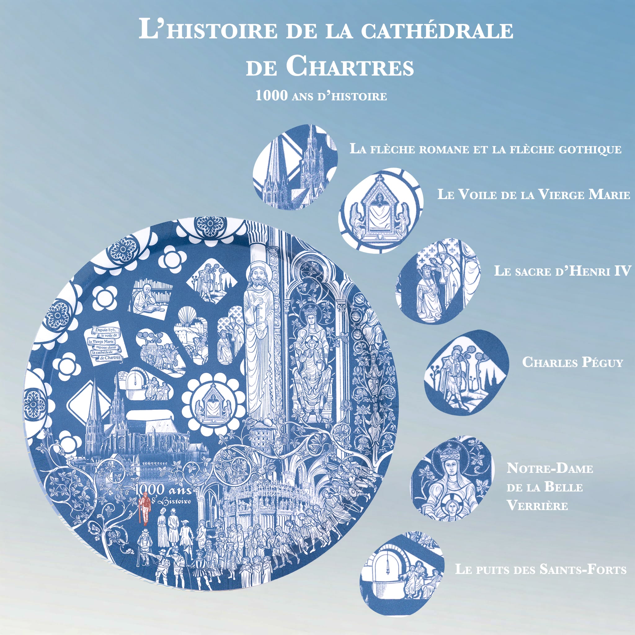 Ensemble complet La cathédrale de Chartres - Plateau & dessous de verre - Édition limitée